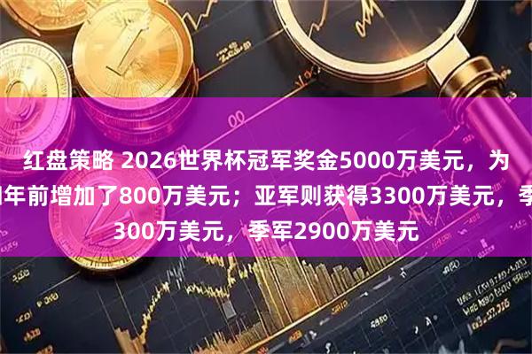 红盘策略 2026世界杯冠军奖金5000万美元，为历史最高，比四年前增加了800万美元；亚军则获得3300万美元，季军2900万美元
